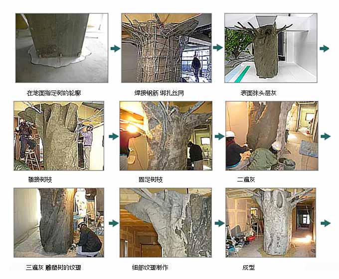 仿真樹包柱子現場制作施工流程一站式解析仿真樹廠家
