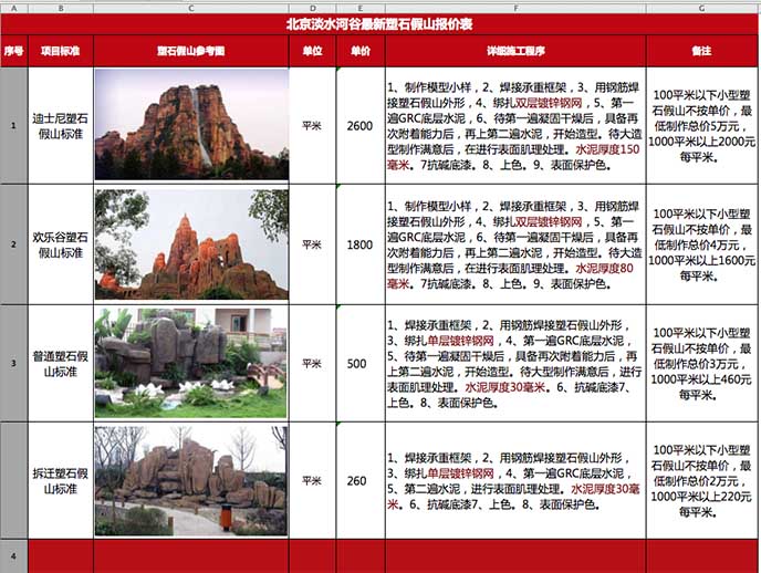 塑石假山價(jià)格表.jpg 塑石假山價(jià)格表