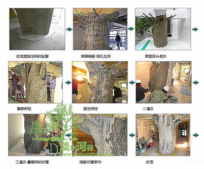 仿真樹.jpg 仿真樹