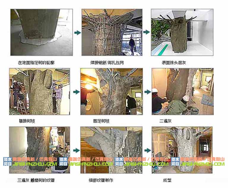 仿真樹制作流程詳細介紹完整版